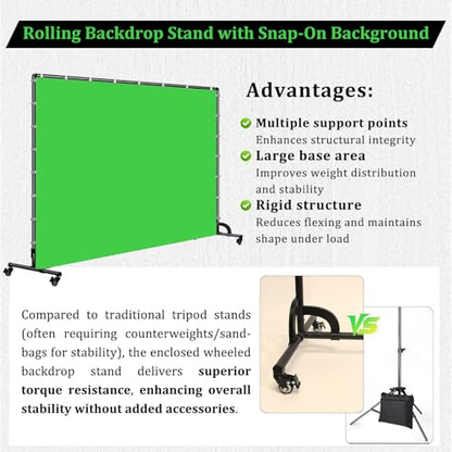 BENOISON Backdrop Stand with Wheels & Backdrop 10x7ft(WxH) Green Screen with Stand, Movable Rolling Background Stand with Greenscreen for Photography Video Studio
