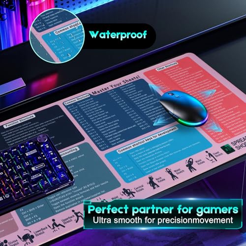 Excel Cheat Sheet Desk Pad Set, 3-Piece XXL Shortcut Mouse Pad with Keyboard and Wrist Rests, Non-Slip Office Mat, 35.5 x 15.8 in, Blush Pink - color: Blush Pink (XXL 3-Piece Set), size: 35.5L x 15.8W inches