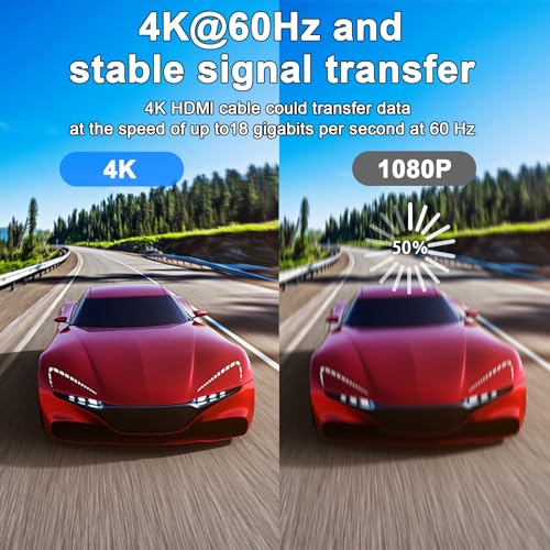 40FT Long HDMI Cable 4K@60Hz, High Speed 4K HDMI Cable with Gold Plated Connectors, Gold Aluminum Housing, for Projector, Home Theater, Classroom, Church, Large Room, AV Cabinet Setup. - size: 40FT