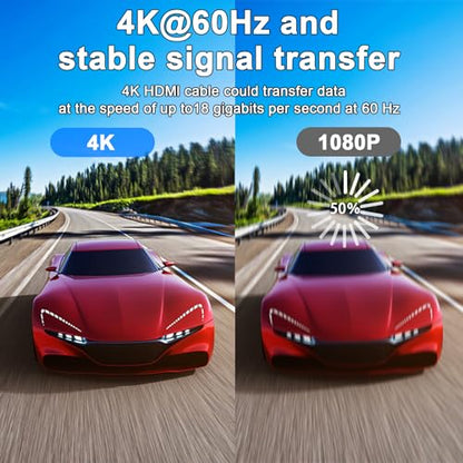40FT Long HDMI Cable 4K@60Hz, High Speed 4K HDMI Cable with Gold Plated Connectors, Gold Aluminum Housing, for Projector, Home Theater, Classroom, Church, Large Room, AV Cabinet Setup. - size: 40FT