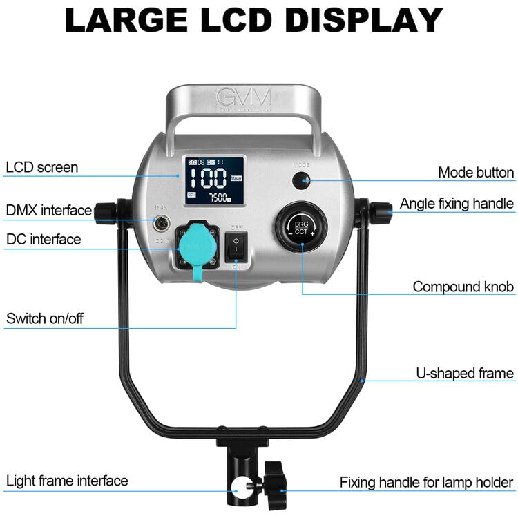 GVM 300W Video Light Kit, Studio Lighting with Bowens Mount, 2700~7500K,112000Lux@0.5m Photography Lighting with APP DMX, CRI 97+, 8 Scene Lights for Film Recording