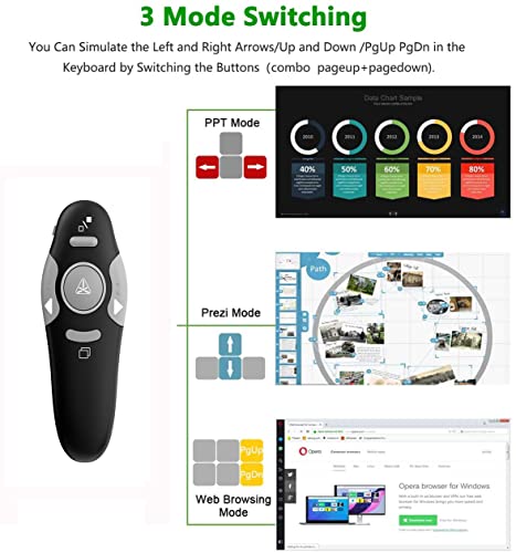 QUI Presentation Clicker Wireless Presenter Remote Clicker for PowerPoint Presentation Remote, PowerPoint Slide Advancer for Mac/Windows/Google Slide/Keynote, Black, A - color: Black