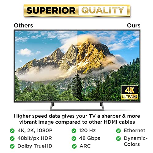 PowerBear 4K Long HDMI Cable 25 ft [2 Pack] High Speed, Braided Nylon & Gold Connectors, 4K @ 60Hz, Ultra HD, 2K, 1080P, ARC & CL3 Rated | for Laptop, Monitor, PS5, PS4, Xbox One, Fire TV, Apple TV - size: 25ft 2pack