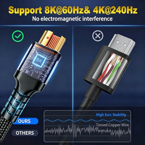 𝟑𝐫𝐝 - 𝐆𝐞𝐧 25FT Long 8K HDMI 2.1 Cable, 48Gbps Ultra High Speed, Military Grade Nylon Braided Gold-Plated Cord, 10K 8K@60Hz 4K@120Hz, Compatible with TV, PS5, Xbox, Projector, Sound System & More - size: 25Feet