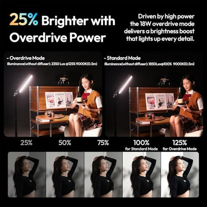 ULANZI B15RGB Magnetic RGB Light Wand - Handheld LED Video Light Stick with Diffuser, 3300mAh 1800-9000K 20 Effect Dimmable Camera Tube Light for Video Recording Studio Photography TikTok YouTube Vlog - size: 1 pcs-Medium