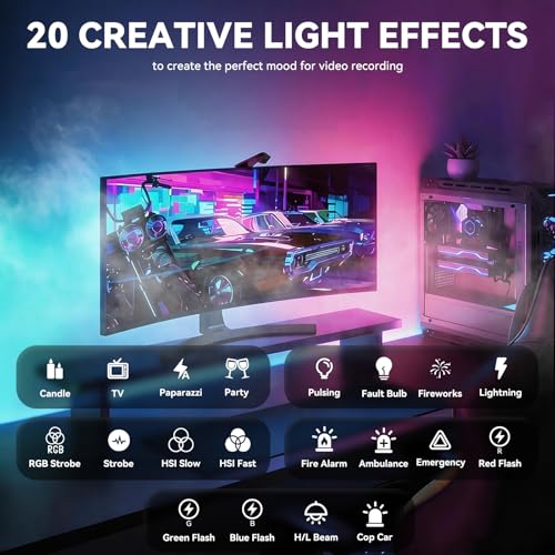 LOUERN RGB Light w Softbox,65LEDs Video Light w CRI95+,0–359° Hue,2500K–9000K,20 Scene Modes, Fast USB-C Rechargeable On-Camera Light w 3 Cold Shoe Mounts for Vlogging,Photography,Selfie,Recording
