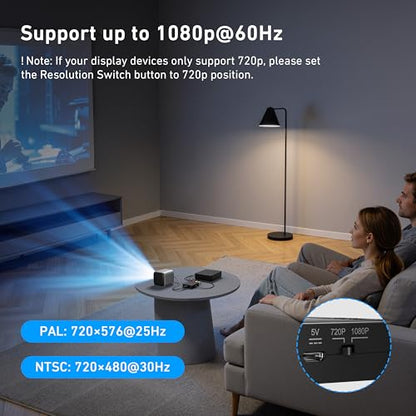 BENFEI RCA to HDMI Converter, 1080P Composite CVBS AV to HDMI Adapter Supporting PAL/NTSC for WII/WII U PS3/PS2 Xbox N64 SNES VHS VCR STB Blue-Ray DVD Players