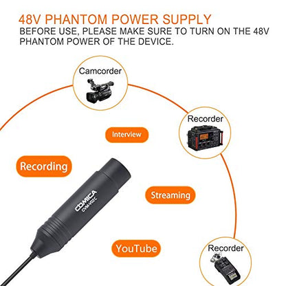 COMICA CVM-V02C XLR 48V Phantom Power Cardioid Lavalier Microphone,with Lapel Clip and Wind Muff,Lapel Mic for Camera Canon Sony Panasonic Camcorders Video Recording Interview YouTube - size: V02C2