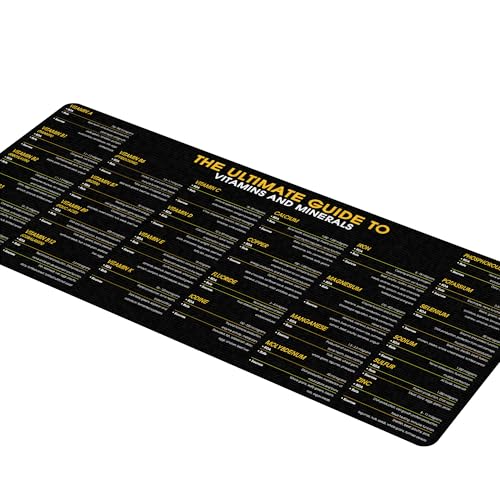 Vitamin Cheatsheet Mouse Pad, Health & Nutrition Desk Mat, Perfect for Dietitians & Fitness Trainers Healthy Living & Wellness, Essential Computer Accessories for Study, and Reference Purposes KMH - color: Vitamin