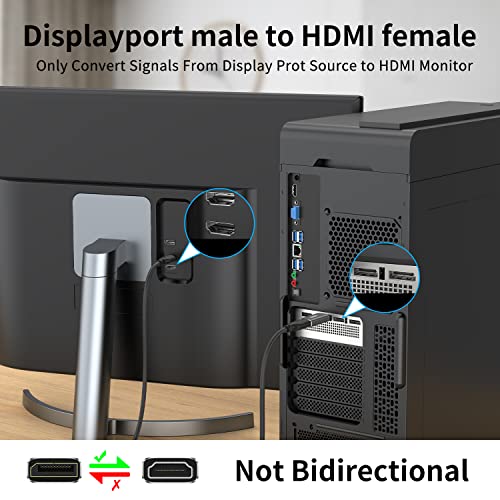 IIABC Displayport to HDMI Adapter 2-Pack 4K 24K Gold Plated Displayport DP to HDMI Female Converter，Uni-Directional Display Port to HDMI Converter Compatible for Lenovo, HP, Dell &More- Grey - size: 2-Pack