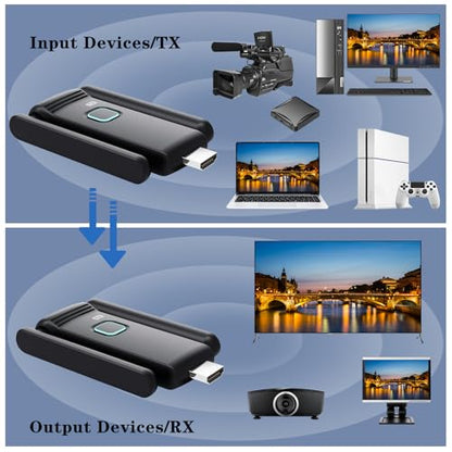 Wireless HDMI 2 Receivers and Transmitter,Up to 6 RXs,No Hot,Plug and Play,2.4/5.8GHz Wirelessly Casting to Multiple Screens,50M/165FT,Wireless HDMI Splitter for TV/DSLR Camera/Projector/Laptop/PC - size: 2*RX+1*TX
