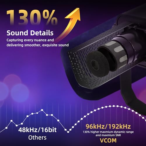 VCOM XLR/USB Gaming Microphone for PC,Dynamic Computer Mic for Streaming Podcasting,RGB Light, Mute Button, Headphones Jack, Desktop Stand, Vocal Mic for Singing YouTube TikTok Streaming