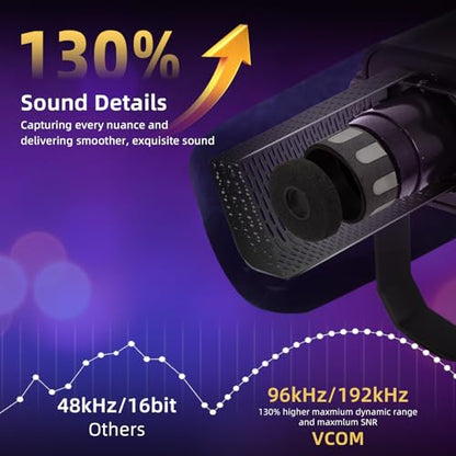 VCOM XLR/USB Gaming Microphone for PC,Dynamic Computer Mic for Streaming Podcasting,RGB Light, Mute Button, Headphones Jack, Desktop Stand, Vocal Mic for Singing YouTube TikTok Streaming