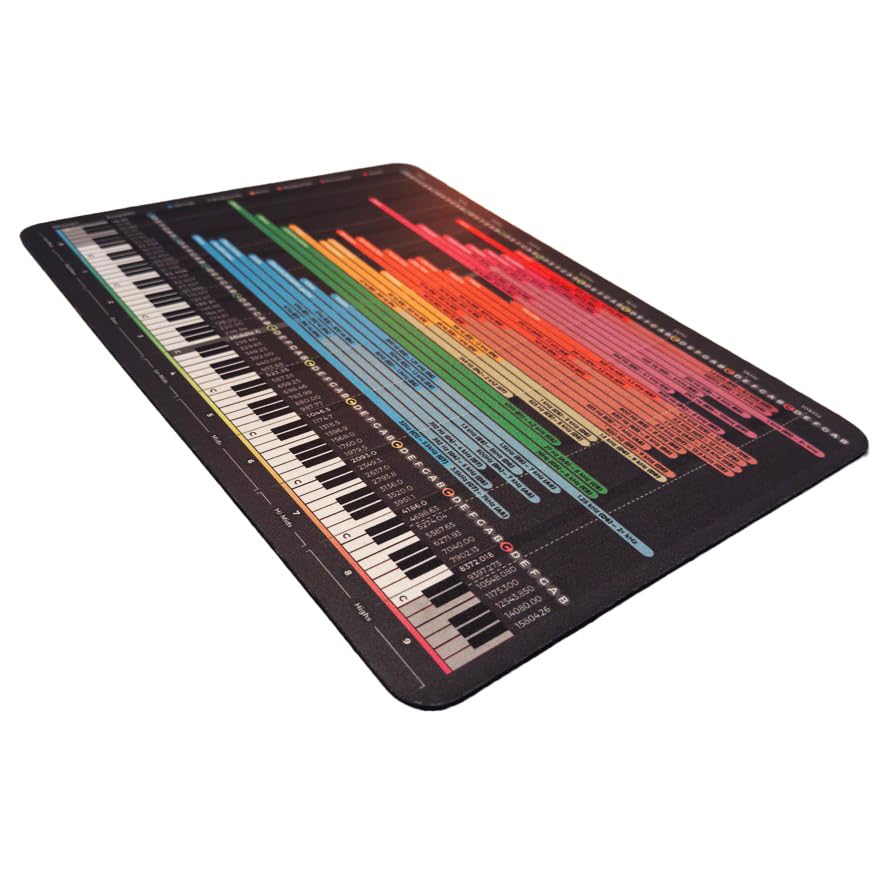 Instrument Frequency EQ Cheat Sheet Mousepad – 80×30cm (31.5"x11.8") & 35×25cm (13.8"x9.8") – Studio Desk Mat for Music Producers, DJs & Engineers – LED Version Available - size: (Regular (250x350mm))