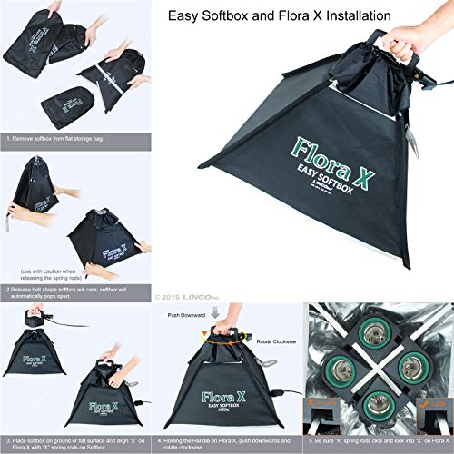 LINCO Lincostore 2000 Watt Photo Studio Lighting Kit with 3 Color Muslin Backdrop Stand Photography Flora X Fluorescent 4-Socket Light Bank and Auto Pop-Up Softbox - Only Takes 3 Seconds to Set-up
