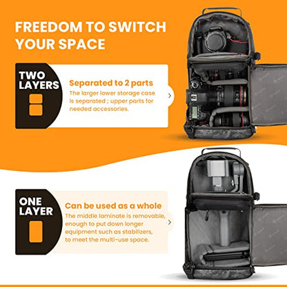 TARION Camera Sling Bag DSLR Sling Backpack for Photographers with Waterproof Raincover Tripod Holder TR-S - color: Sling Bag Grey, size: Large