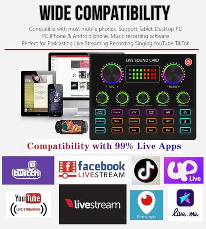 Podcast Equipment Bundle for 2, V8mx Audio Interface with Voice Changer Condenser Microphones for Gamer, All-in-One Audio Mixer Perfect for Live Streaming, Singing, YouTube, Gaming (V8MAX KIT FOR 2)