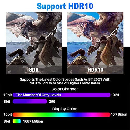 Adoreen 4K HDMI Cable 40 Feet,High Speed 18Gbps HDMI 2.0 Cable Cord,4K@60Hz,2K,1080P,ARC HDR HDCP 3D,Sturdy&Flexible&Untangled&Supreme Texture,Compatible Monitor UHD TV PC PS5 +5 Ties - size: 40 FT-1PK