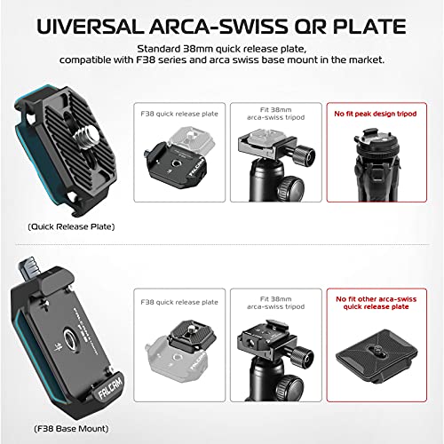 VIJIM FALCAM F38 Quick Release Plate,38mm Universal Camera Mounting Adapter w 1/4in-3/8in Screw Thread,Aluminum Quick Release System QR Plate,Fits for Sony Canon Tripod Monopod DSLR Stabilizer Slider