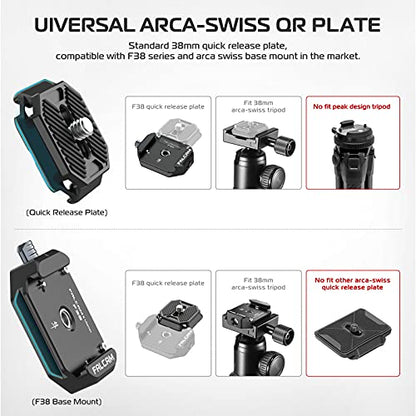 VIJIM FALCAM F38 Quick Release Plate,38mm Universal Camera Mounting Adapter w 1/4in-3/8in Screw Thread,Aluminum Quick Release System QR Plate,Fits for Sony Canon Tripod Monopod DSLR Stabilizer Slider
