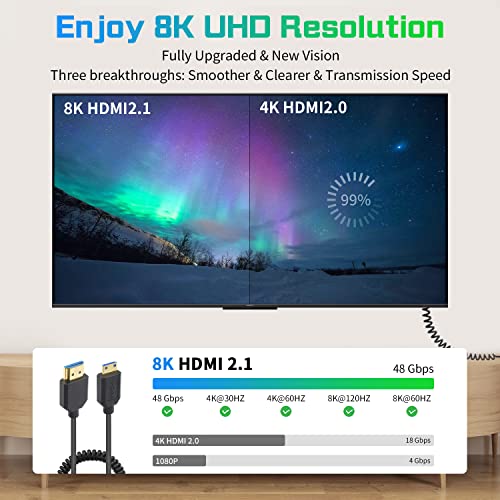 Duttek 48Gbps 8K Colied Mini HDMI to HDMI Cable 1FT- 4FT, Ultra Slim & Flexible Soft [8K@60Hz, 4K@240Hz 144Hz@120Hz] High Speed for Camera, Camcorder, Laptop, Tablet, Monitor, Raspberry Pi Zero - style: Mini hdmi to HDMI Male to Male