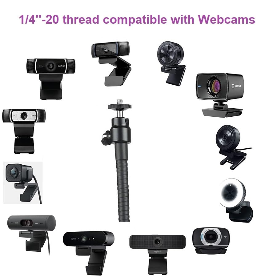 Brio 101 Webcam Stand, Magnetic Webcam Clamp Mount Holder Compatible with Logitech Brio 101 100/Brio 301 300/Brio 501 500/Brio 4K/C270/C310 webcams