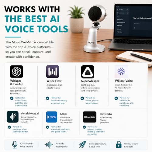 Movo WebMic USB Dictation Microphone in Silver – Cardioid for Vibe Coding | Cardioid Pickup Rejects Background Noise For Accurate Dictation. Gain Knob, Headphone Out, Mute. Desktop Stand, No Drivers. - color: Palladian Silver