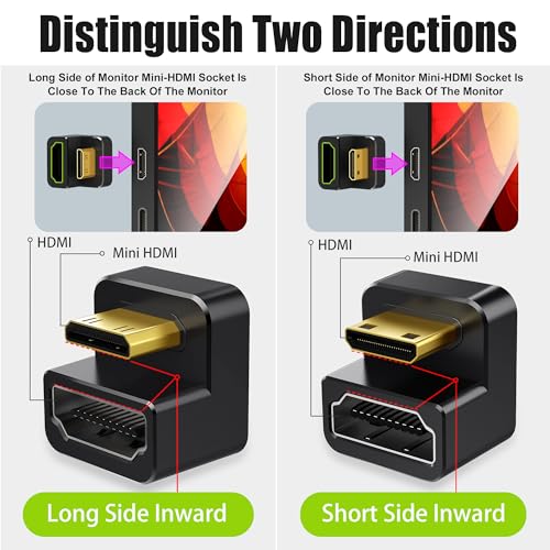 AGVEE 180 Degree Angled USB-C to USB-C Adapter and 2 Direction U-Shaped Mini HDMI to HDMI Converters, HDMI 2.0 4k@60HZ, Coupler Extender Extension for Portable Display Monitor, Black - size: 2 Pack 2 Direction