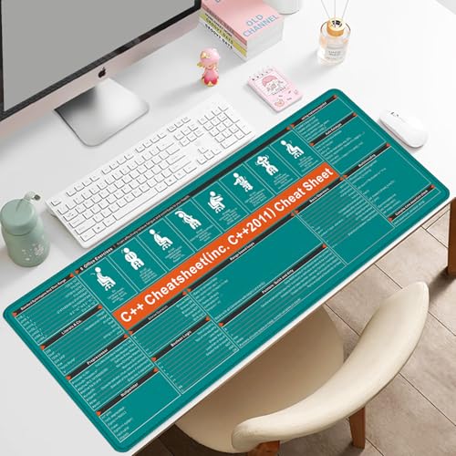 C++ Cheat Sheet Mouse Pad Desk Mat for Keyboard and Mouse Laptop Mouse Pad XL Mousepad with Stitched Edge Non-Slip Rubber Base for Office School Home - color: 38C++