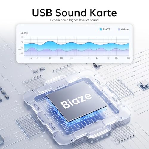 USB to 3.5mm Jack Audio Adapter External Sound Card with 3.5mm Headphone and Microphone TRS Jack to USB Compatible with Windows, Laptops, Desktops Windows, MAC, Linux, PC, PS5, PS4 - color: A-Black