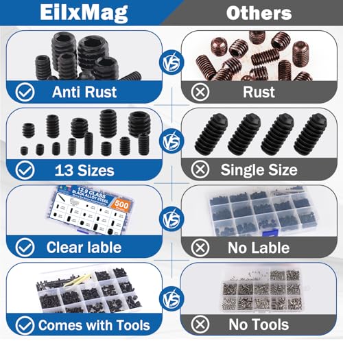 500PCS Set Screws, 13 Sizes Metric Set Screw Assortment Kit, M3, M4, M5, M6, M8 Allen Head Hex Socket Head Grub Screws for Bathroom Fixtures, Alloy Steel Black(5 Wrenches, 1 Tweezer) - size: 500PCS-Black