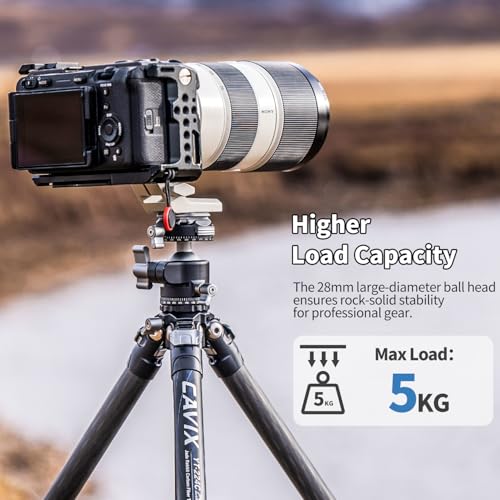 CAVIX 360° Rotating Panoramic Ball Head, Tripod Head Mount 1/4" & 3/8" with Arca Quick Release Plate, for DSLR Camera,Tripod,Monopod,Slider,Camcorder, 11 lbs/5kg Load - size: Ball Dia. 28mm