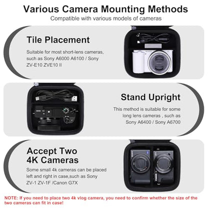 XANAD Hard Case for Sony a6400/a6700/a6100/a6000/a5000/a5100/ZV-E10/ZVE10 II or Fujifilm X100VI / X100V Digital Camera (Black) - color: Black