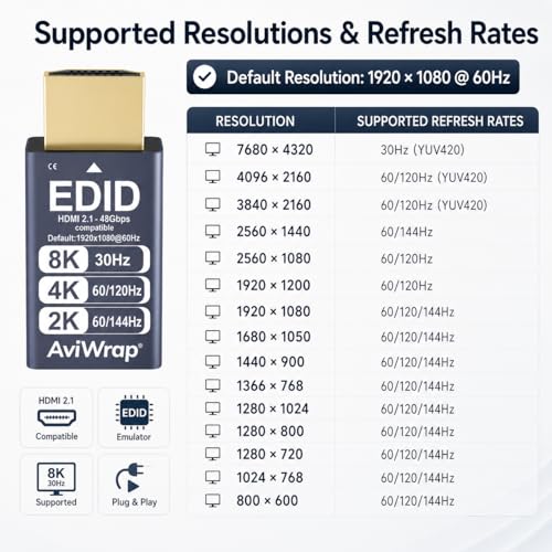 8K HDMI Dummy Plu,Virtual Display Adapter with EDID Emulator,Headless HDMI 2.1 Display for Remote Desktop,GPU Acceleration,Supports4K120Hz,2K 1080p/144Hz - color: 8K 30Hz /hdmi2.1