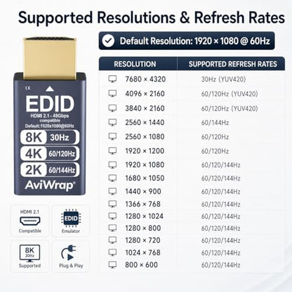 8K HDMI Dummy Plu,Virtual Display Adapter with EDID Emulator,Headless HDMI 2.1 Display for Remote Desktop,GPU Acceleration,Supports4K120Hz,2K 1080p/144Hz - color: 8K 30Hz /hdmi2.1