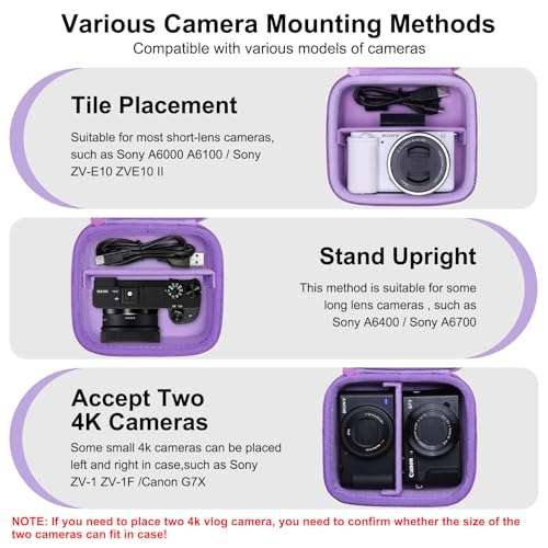 XANAD Hard Case for Sony a6400/a6700/a6100/a6000/a5000/a5100/ZV-E10/ZVE10 II or Fujifilm X100VI / X100V Digital Camera (Purple) - color: Purple