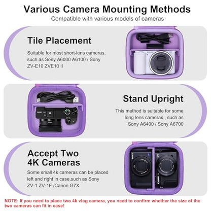 XANAD Hard Case for Sony a6400/a6700/a6100/a6000/a5000/a5100/ZV-E10/ZVE10 II or Fujifilm X100VI / X100V Digital Camera (Purple) - color: Purple