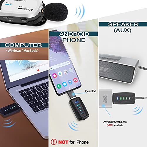 Alvoxcon Wireless Lapel Microphone for Computer, USB lavalier Mic System for MacBook, Android, PC, Laptop, Speaker, Zoom Meeting, Teacher Podcasting, Vlog, YouTube, Conference, Vocal Recording,