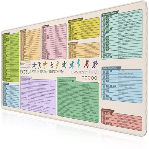 iCasso Excell Cheat Sheet Desk Mat, Excel Mouse Pad Shortcuts, Extended Large XXL Non-Slip Exel Mousepad with Stitched Edges,Keyboard Mats for Desktop Protector - color: Beige