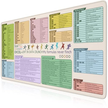 iCasso Excell Cheat Sheet Desk Mat, Excel Mouse Pad Shortcuts, Extended Large XXL Non-Slip Exel Mousepad with Stitched Edges,Keyboard Mats for Desktop Protector - color: Beige