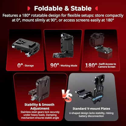 SMALLRIG Upgraded V Mount Battery Plate Kit, w/ QR Plate for Arca, LCD Screen Protector & Cable Clips, D-Tap & USB-C Supply, All-in One Camera Video Rig for Mirrorless/DSLR, for NEEWER V Mount Battery - style: Plate Kit for Arca