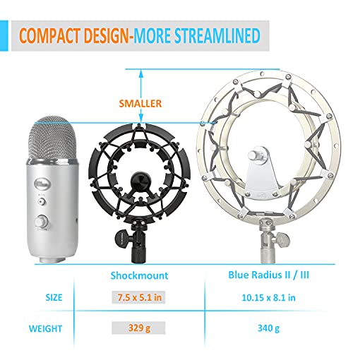 Youshares Blue Yeti Shock Mount with Foam Windscreen, Alloy Shockmount Reduces Vibration, Compatible for Yeti Microphones - color: Shock Mount with Foam Windscreen