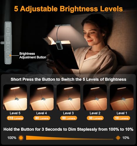 Gritin 2026 Gen 2 Book Light for Reading- 32 Eye Caring Full Spectrum LED | 5 Colors & 5 Brightness, Adjustable Wide/Narrow Beam, Upgrade 1500mAh Long-Lasting Rechargeable Clip on Light-Sea Blue - color: Sea Blue