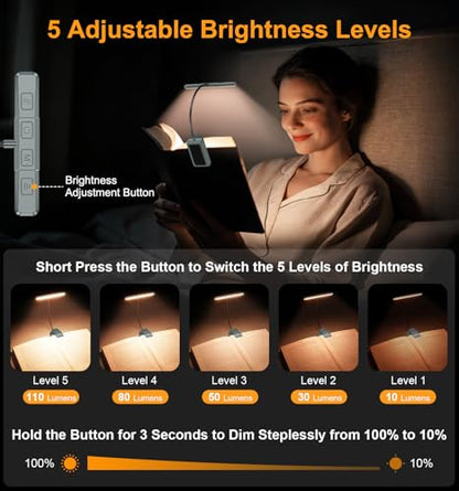 Gritin 2026 Gen 2 Book Light for Reading- 32 Eye Caring Full Spectrum LED | 5 Colors & 5 Brightness, Adjustable Wide/Narrow Beam, Upgrade 1500mAh Long-Lasting Rechargeable Clip on Light-Sea Blue - color: Sea Blue