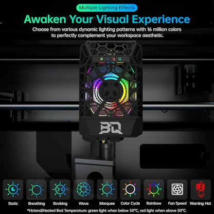 BIQU Panda Jet Pack V2.0 Black Shell with RGB Light Upgrade Print Head for Bambu-Lab P1P/P1S/X1C/X1E 3D Printer - size: Panda Jet Pack V2 Black