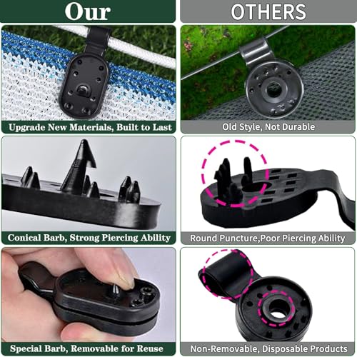 100Pcs Shade Cloth Clips, Sun Shade Clips - Black Plastic Heavy Duty Garden Net Clamps for Sun Shade Net, Gardening Shade Cloth, Anti Bird Netting, Removable & Reusable Windproof Awning Clamp (Black) - color: 100pcs-black