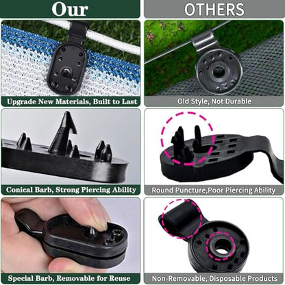 100Pcs Shade Cloth Clips, Sun Shade Clips - Black Plastic Heavy Duty Garden Net Clamps for Sun Shade Net, Gardening Shade Cloth, Anti Bird Netting, Removable & Reusable Windproof Awning Clamp (Black) - color: 100pcs-black