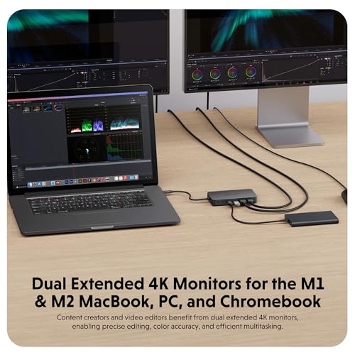 HyperDrive Next Dual 4K HDMI 7 Port USB C Docking Station for M Series MacBook, PC, Chromebook, 2x File Transfers w/ 10Gbps USB Ports, Dual 4K Docking Station Charges w/ 100W PD Power Passthrough Port - size: 7 Port USB-C Hub with 3x USB-A