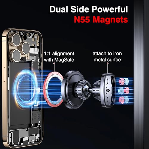 Romuto for MagSafe Gym Phone Holder Magnet【Dual Grip】 Magnetic Phone Holder for Gym Camera Mount 360°Adjustable Attach to Metal Surface Gym Accessories for Women with iPhone 17 Pro Max 16 15 14