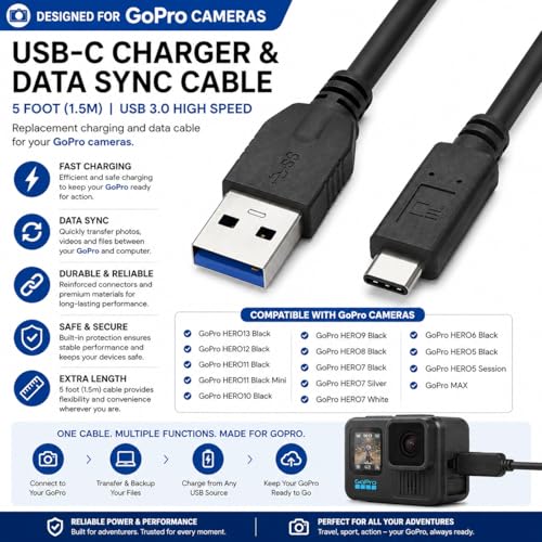 Master Cables USB-C Charger & Data Sync Cable 5 Foot Compatible with GoPro HERO13, HERO12, HERO11 Mini, HERO10, HERO9, HERO8, HERO7, HERO6, HERO5, HERO5 Session & MAX -USB Type-C Charging Lead